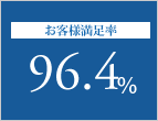 お客様満足度